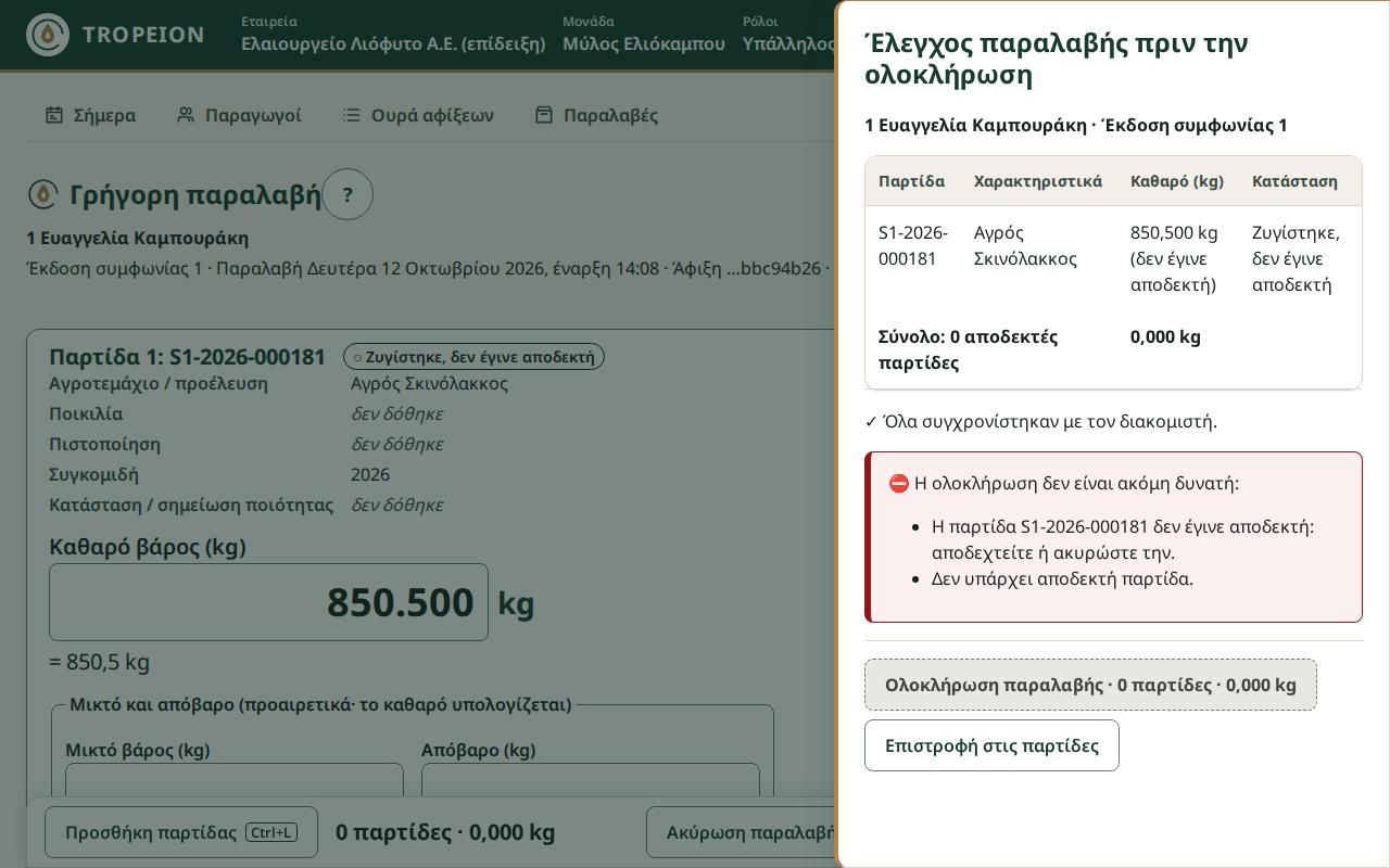 Ο έλεγχος πριν την ολοκλήρωση