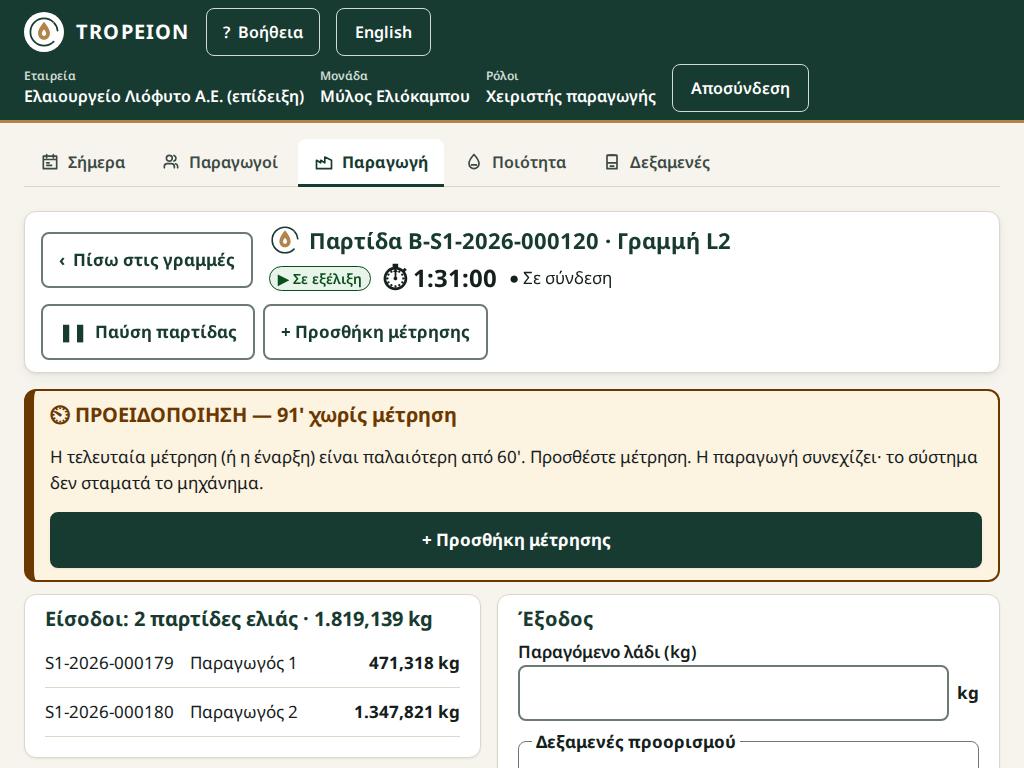 Η οθόνη μιας παρτίδας σε εξέλιξη με τις μετρήσεις αριστερά και την ετοιμότητα ολοκλήρωσης δεξιά