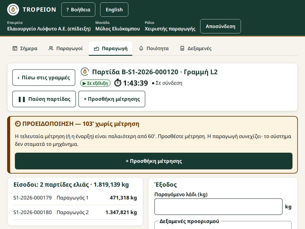 Μια παρτίδα παραγωγής σε εξέλιξη