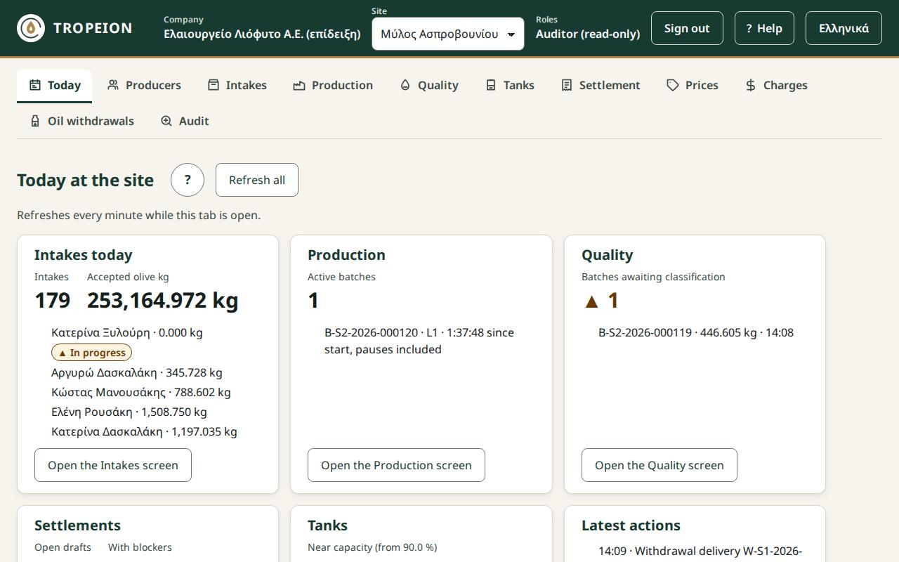 The screen buttons of the Auditor (read-only)