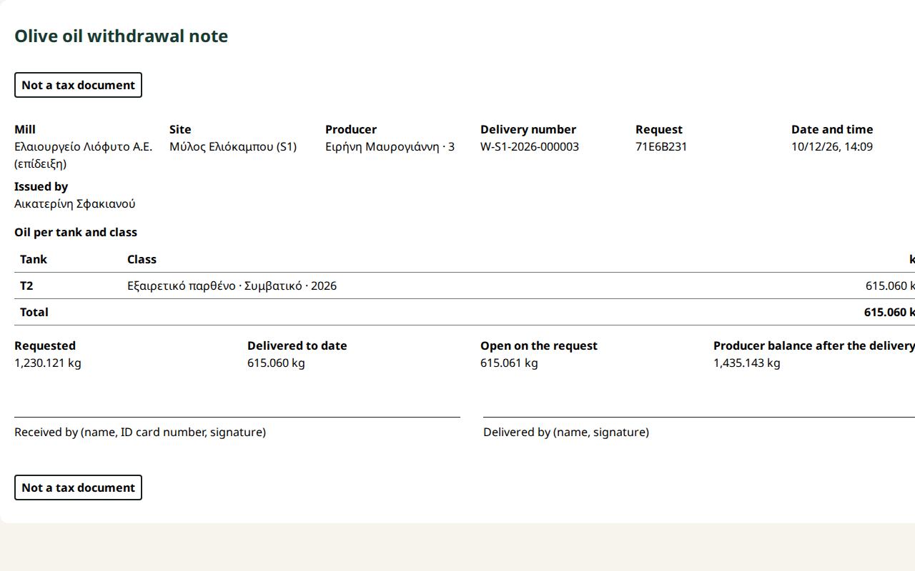 The withdrawal note with the "Not a tax document" marking and the signatures