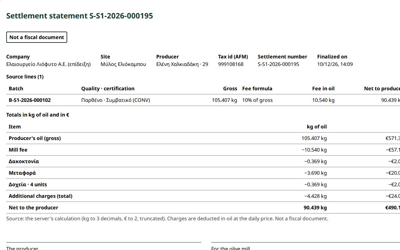 The settlement statement with the producer, the lines, the totals and the signatures