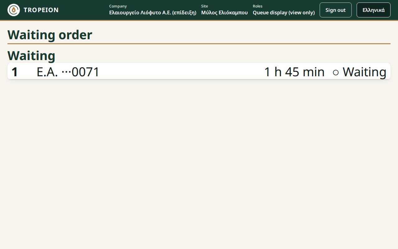 The public "Waiting order" display with the "Now called" and "Waiting" sections
